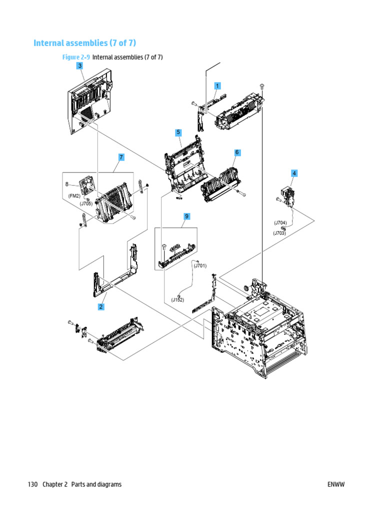 HP Color Laserjet Pro m476mfp Internal Components 7 of 7 | PDF ...