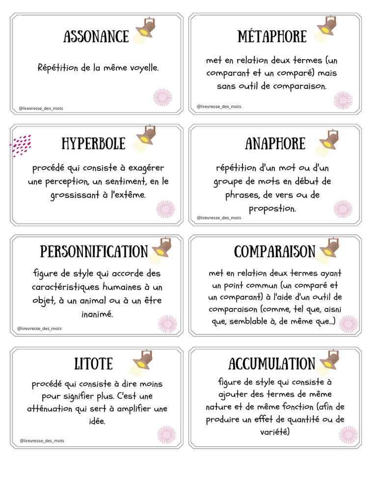 Figure de Style | PDF | Techniques de rhétorique