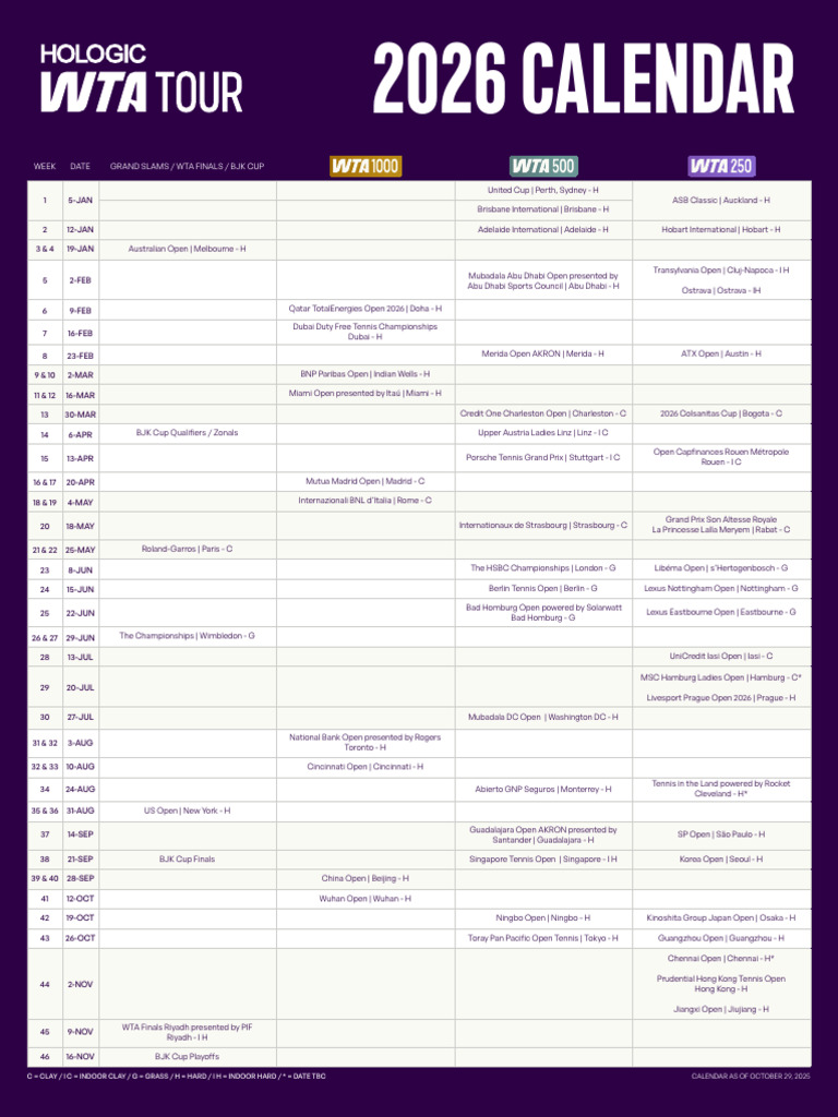 Calendar | PDF | Sports Competitions | Sports