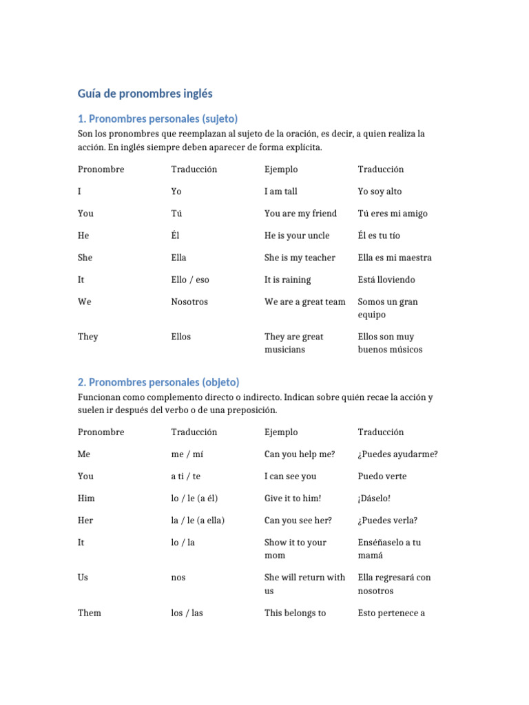 Guia de Pronombres Ingles | PDF | Pronombre | Gramática