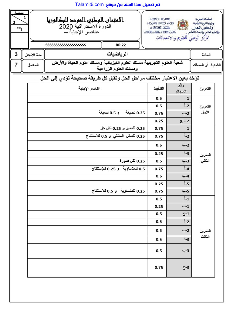 Talamidi.com Alriadhiat Llshab Alalmia Oaltknolojia 2020 Aldora ...