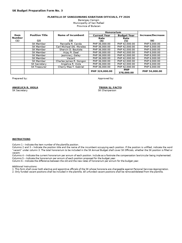 Annex E SKBP Form No. 3 | PDF