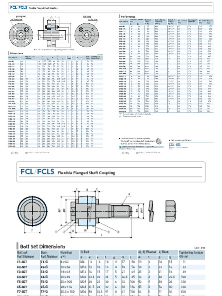 FCL Manual 2 | PDF