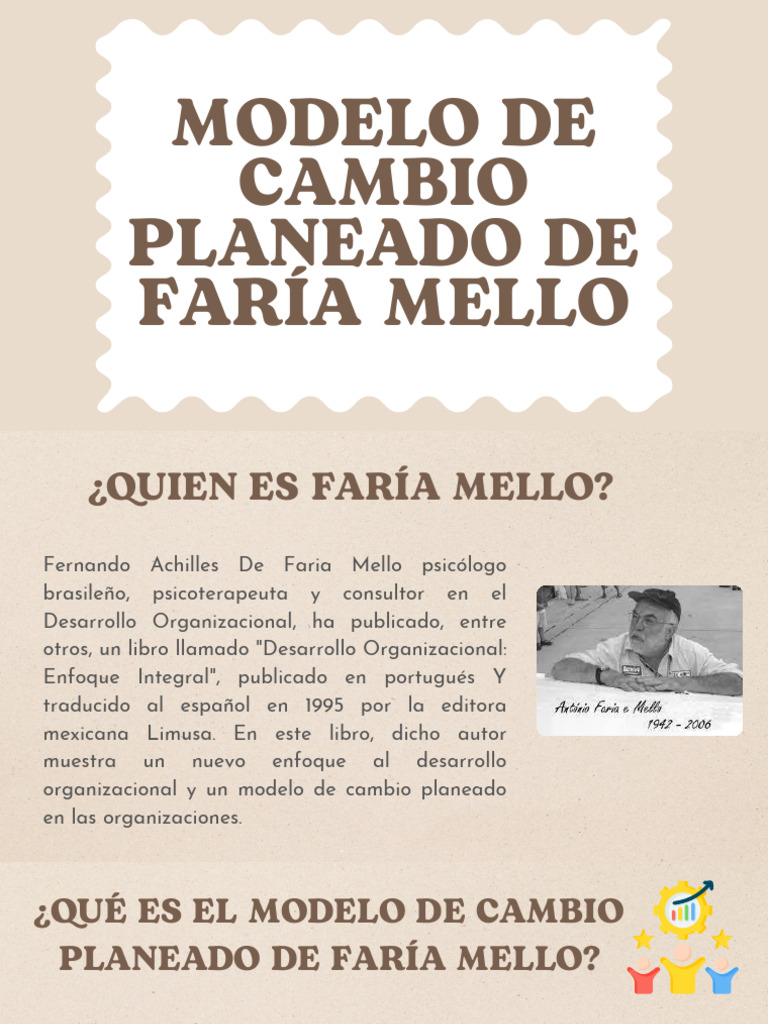Modelo de Cambio Planeado de Faría Mello | PDF | Planificación ...