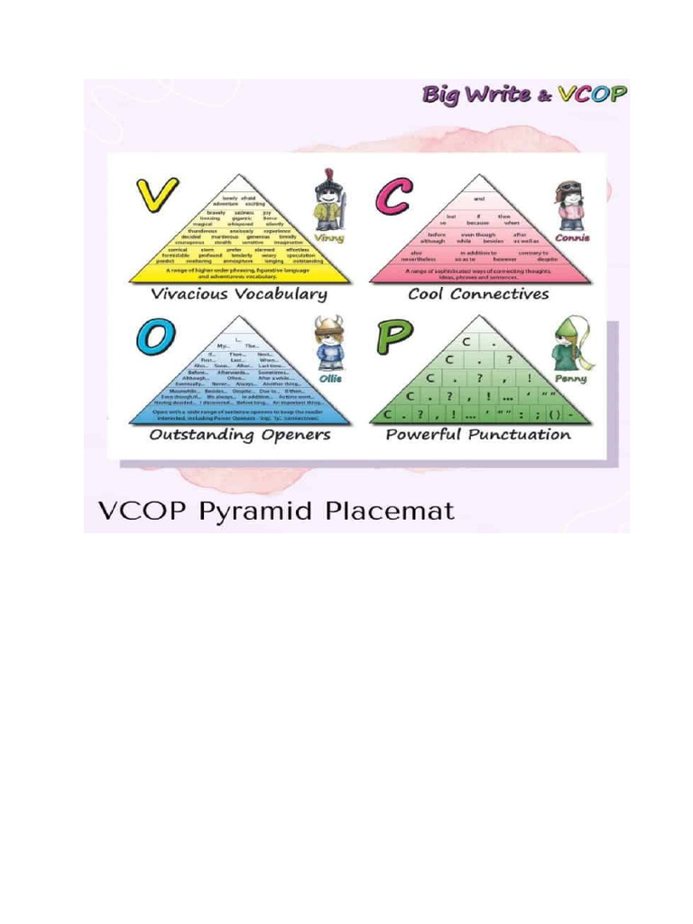 VCOP | PDF