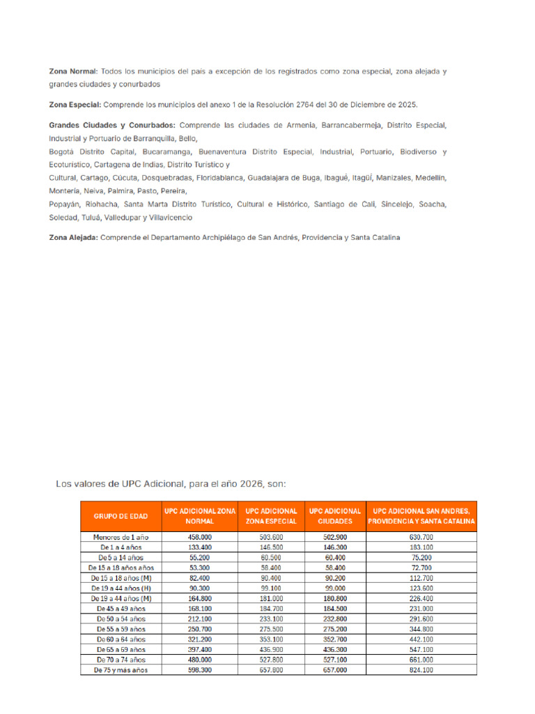 Valores Upc Adicional 2026 | PDF