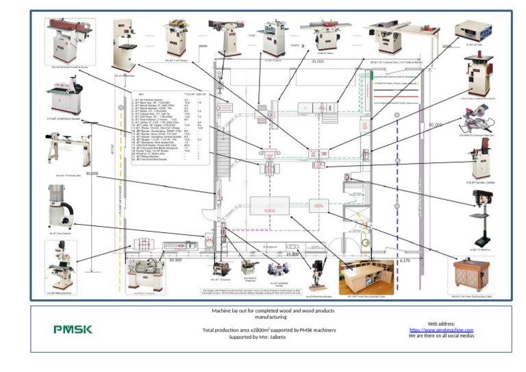 Machine Lay Out | PDF