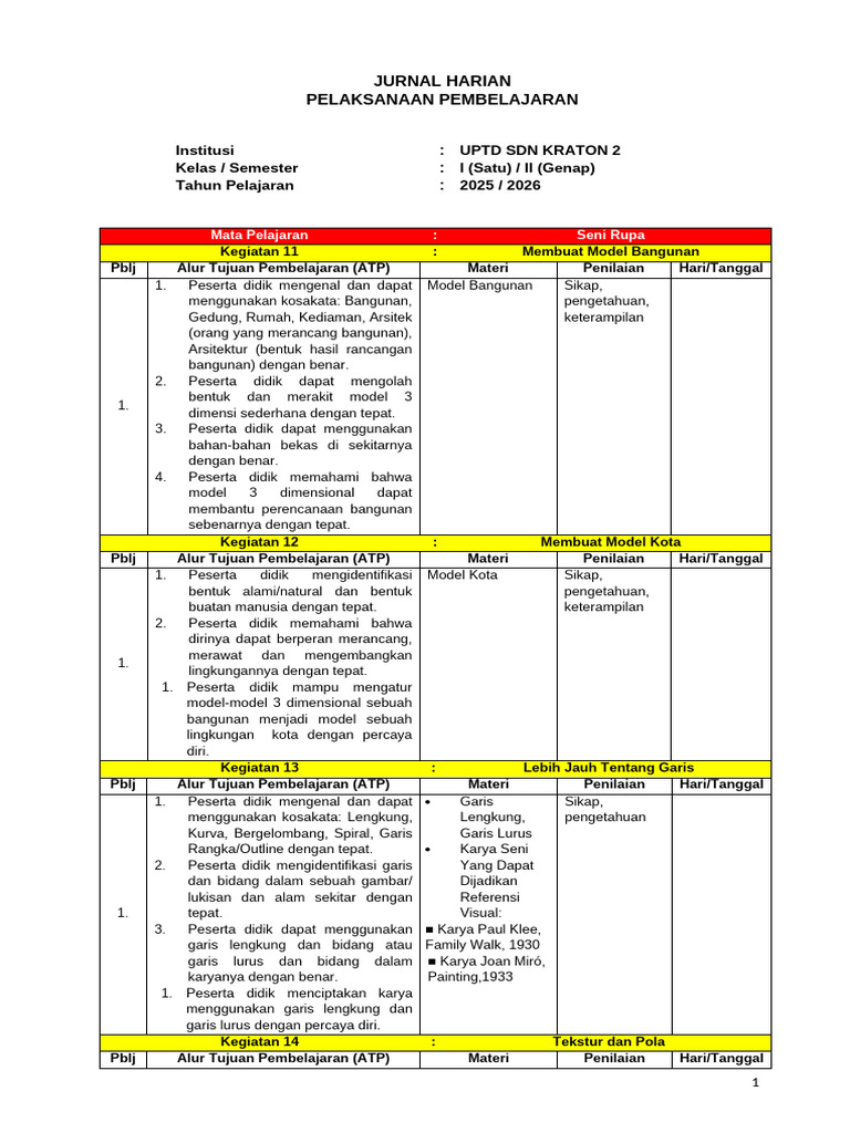 Jurnal Harian Seni Rupa Kelas 1 Semester 2 | PDF