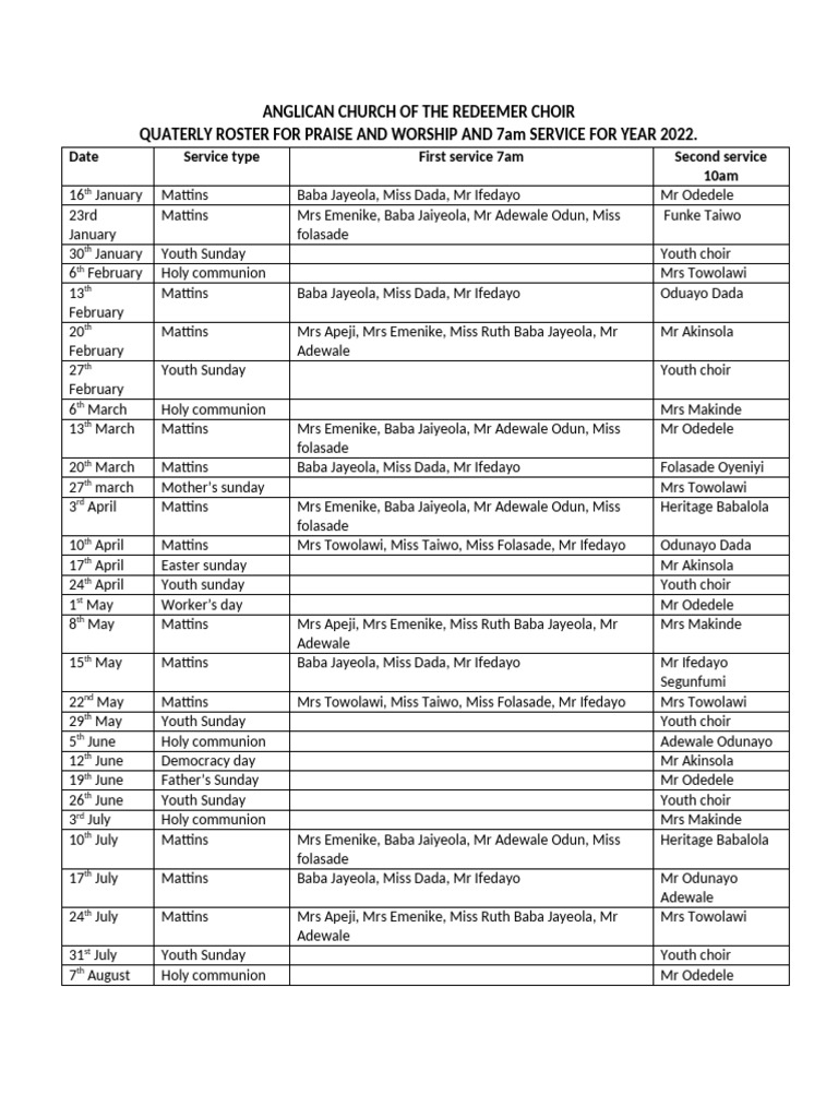 Choir Praise and Worship Roster 2022 | PDF