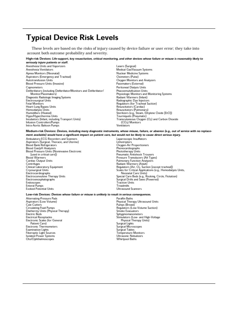 Risk Based Medical Devices List | PDF