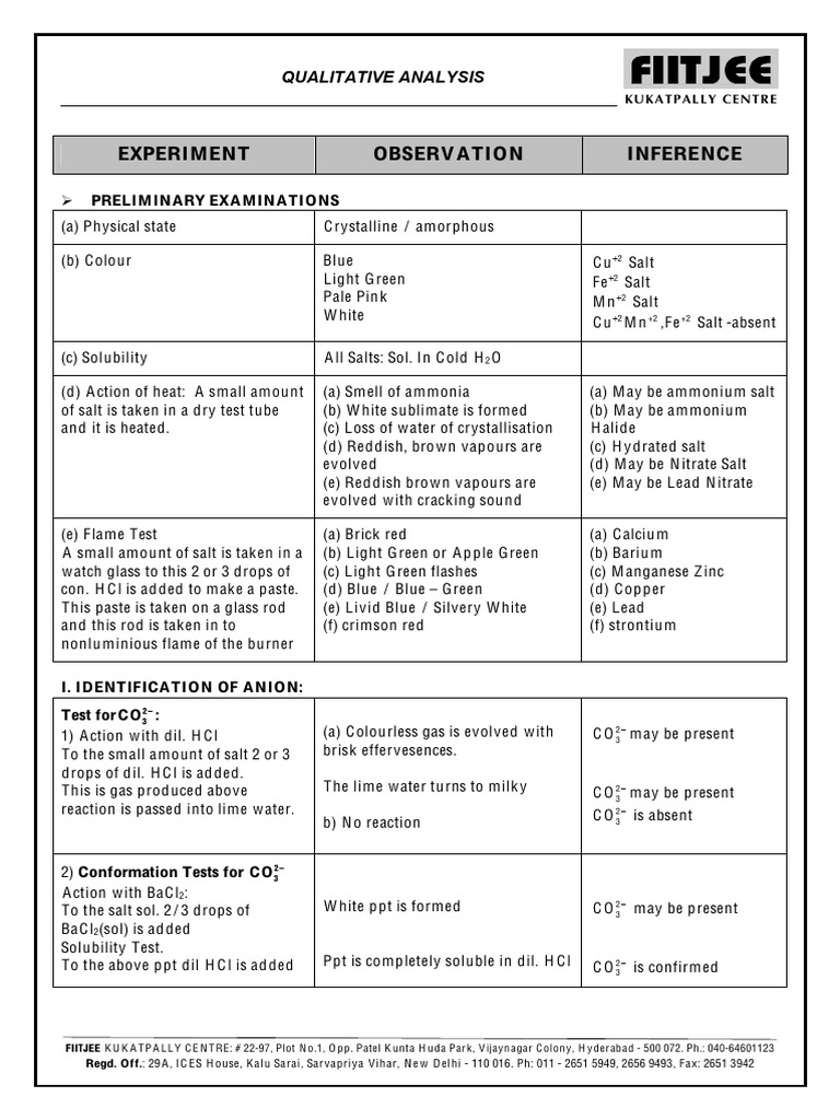 Salt Analysis Step by Step | PDF | Salt (Chemistry) | Chemical Substances