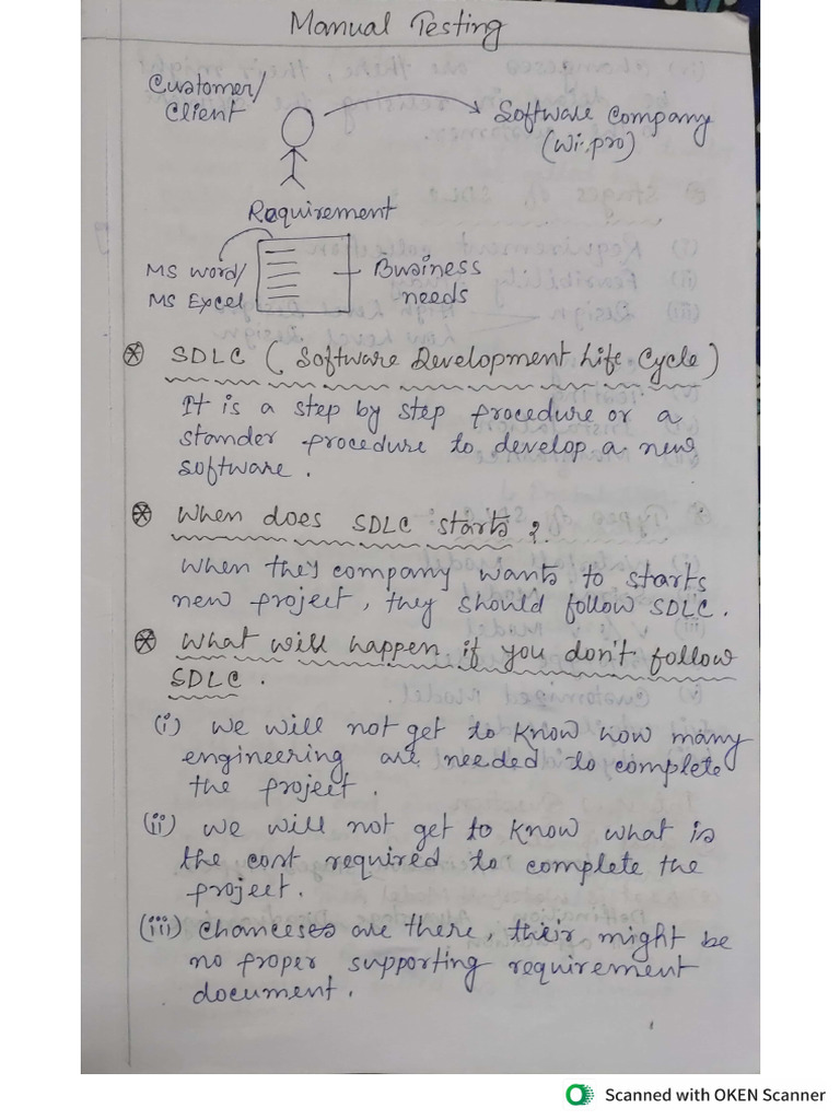 Manual Testing | PDF