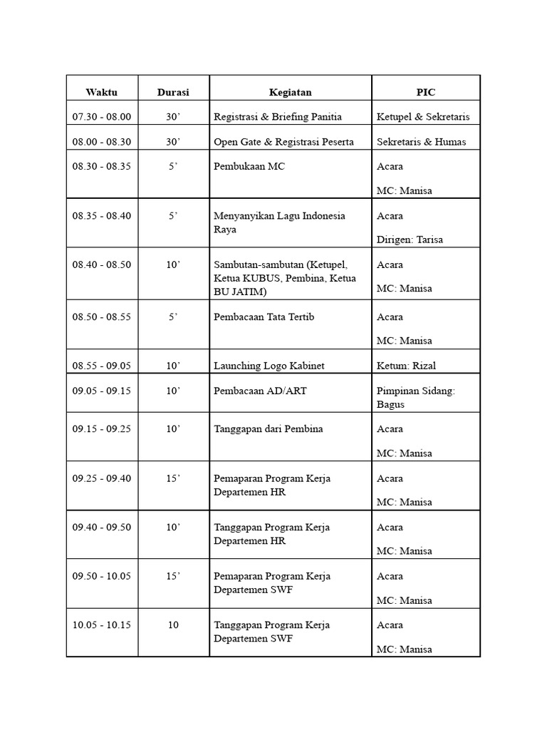 Rundown Raker FIXXX | PDF