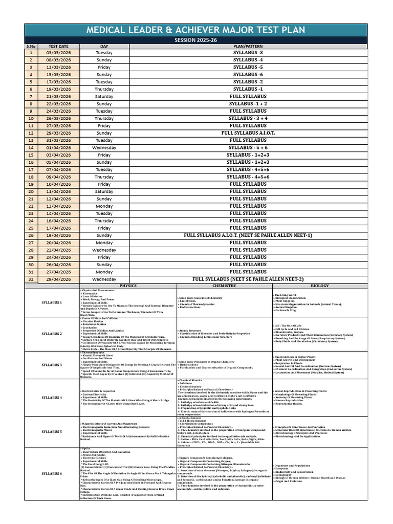 Leader & Achiever Major Test Schedule PLAN | PDF | Viscosity | Liquids