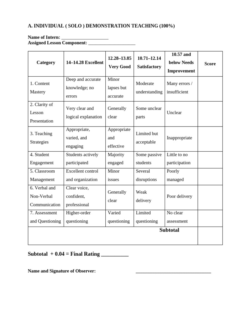 Demo Teaching Evaluation Form | PDF | Learning | Cognition