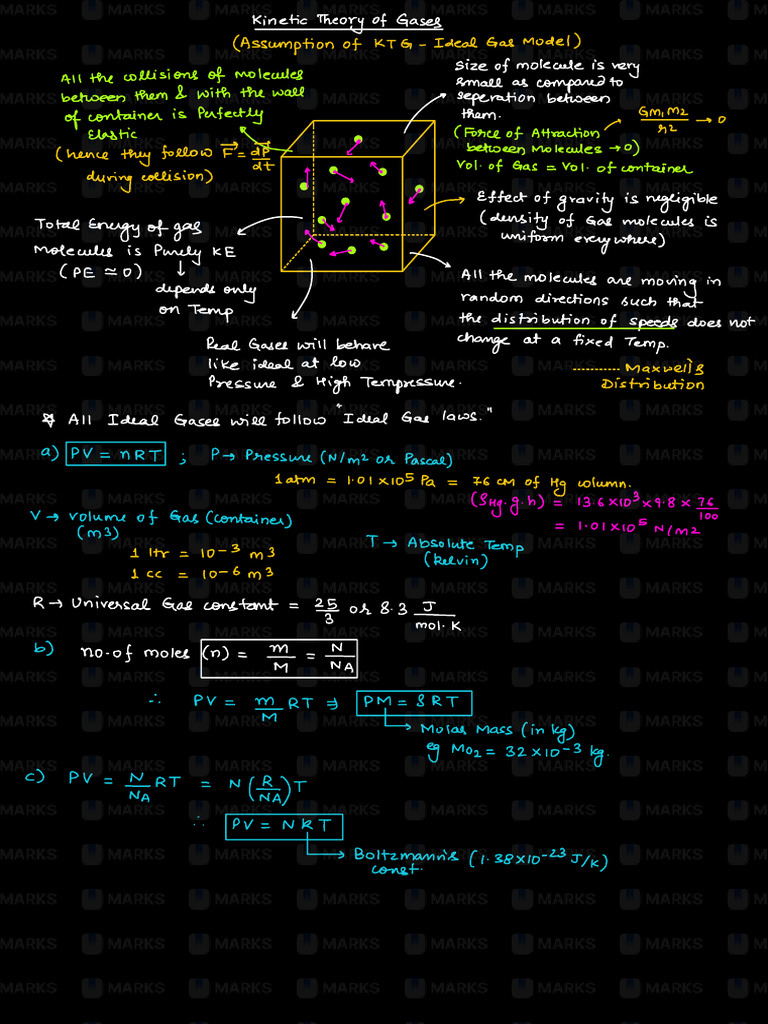Complete Theory Video Kinetic Theory of Gases Class Notes | PDF | Gases ...