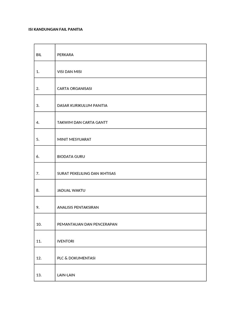 Isi Kandungan Fail Panitia | PDF