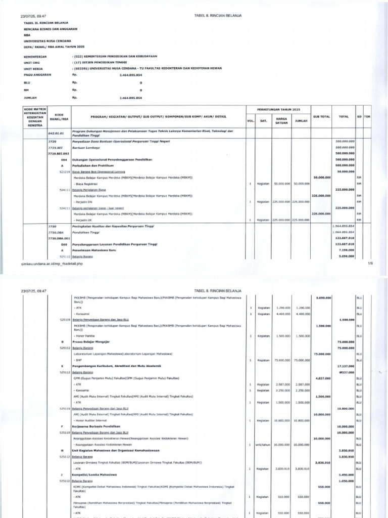 RBA DETAIL 2025 - Compressed | PDF