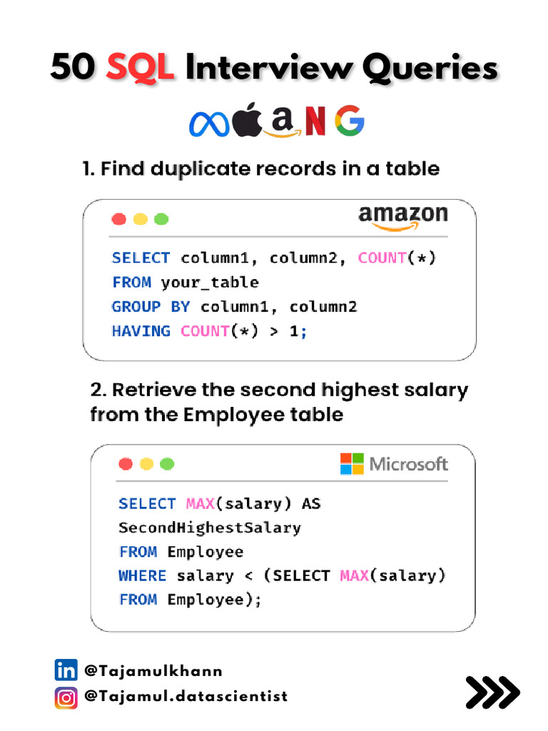 50 MAANG Level SQL Queries | PDF