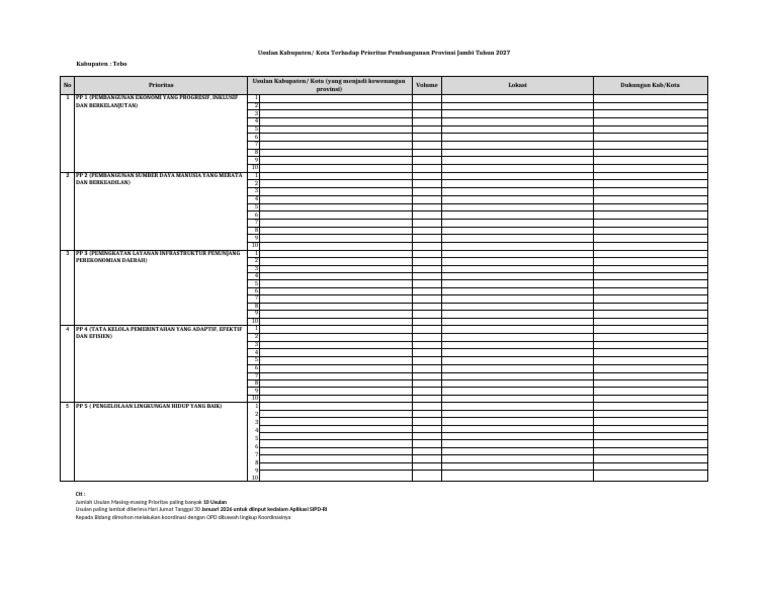Form Usulan PD 2027 | PDF