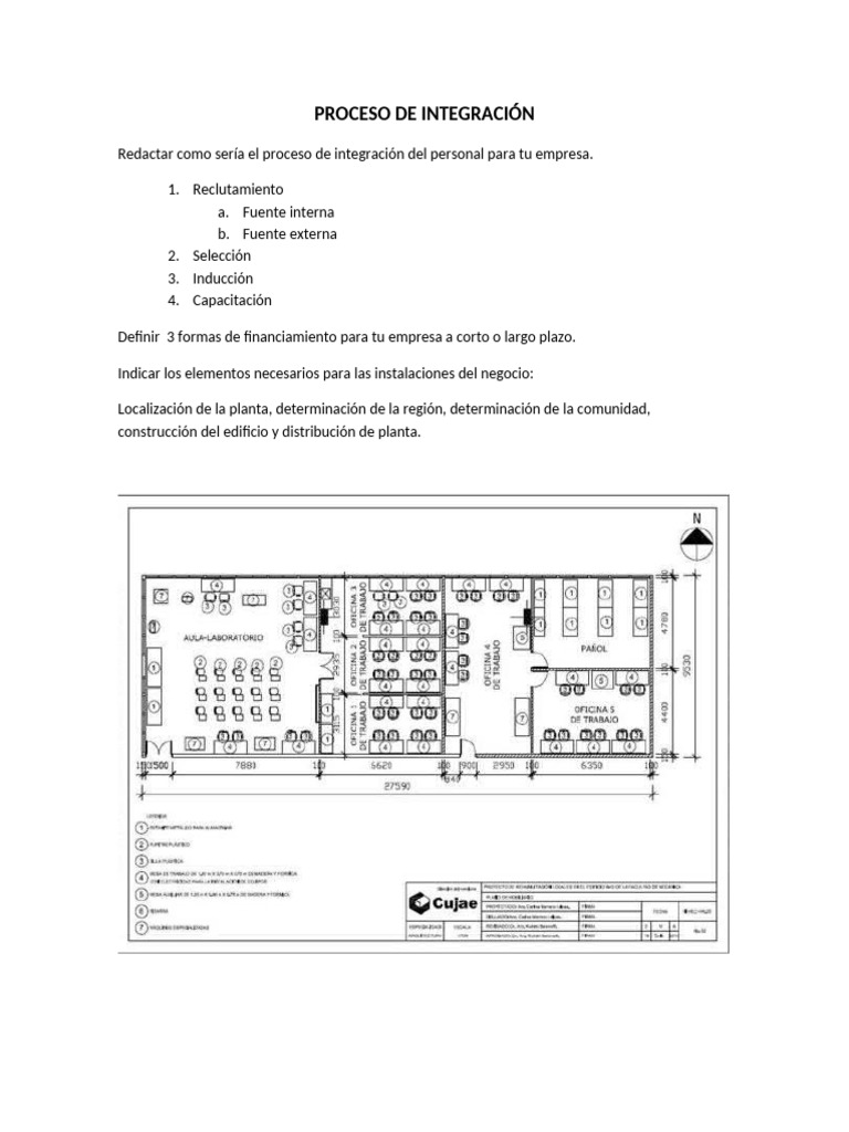 Act Integracion Avance | PDF