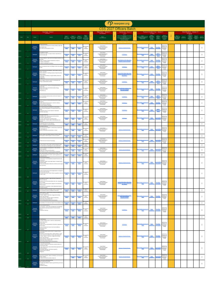 CSS 2027 Roadmap - Officer's Batch | PDF