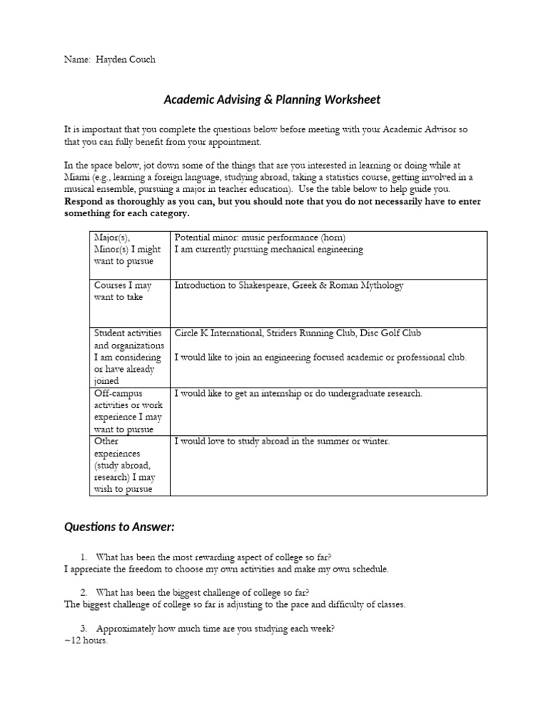Couchhf- Week 4 - Day 1 - Academic Advising & Planning Worksheet CEC ...