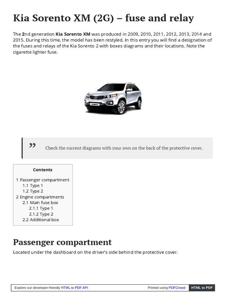 2014 kia sorento cigarette lighter fuse lighters not working 2014-2019 Kia Sorento Power Inverter