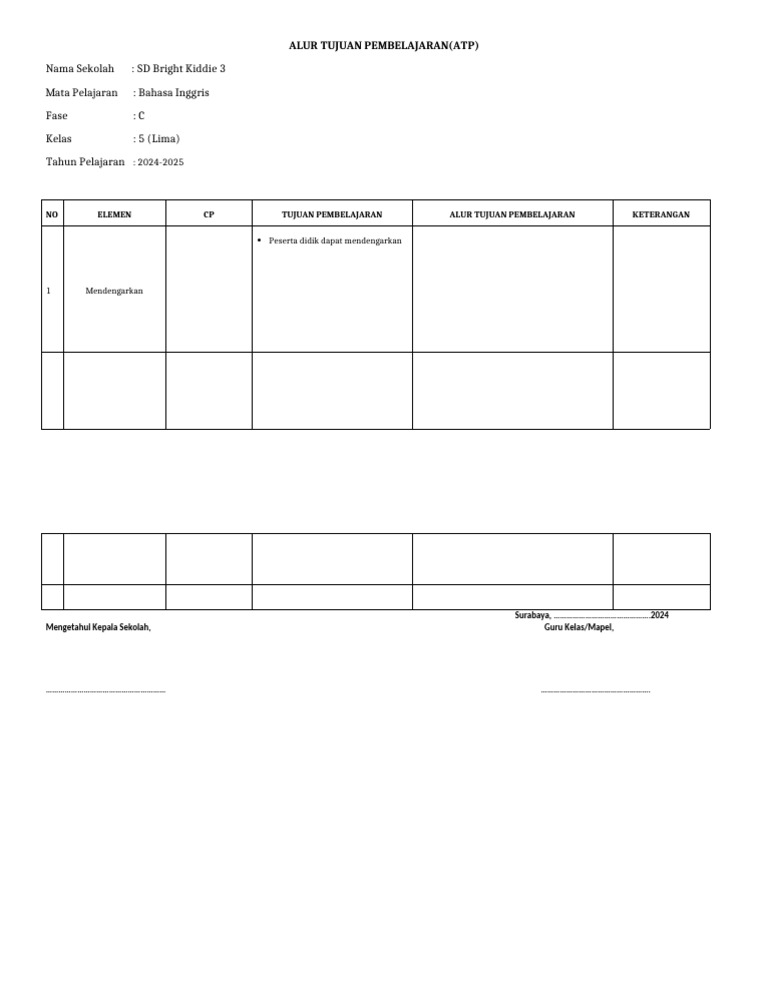 Format CP Dan Atp | PDF