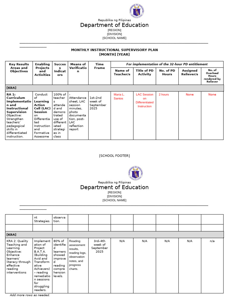 Annex B Instructional Supervisory Plan Template | PDF | Cognition ...
