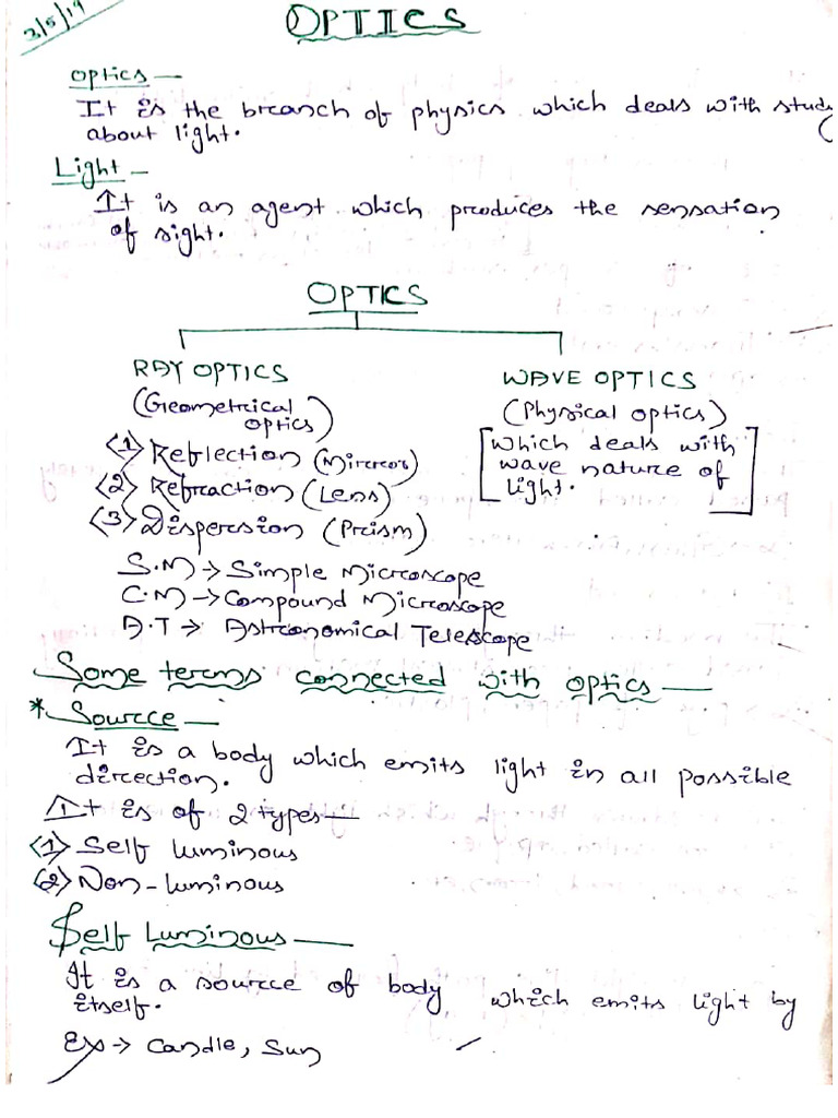 Ray Optics Hand Note | PDF