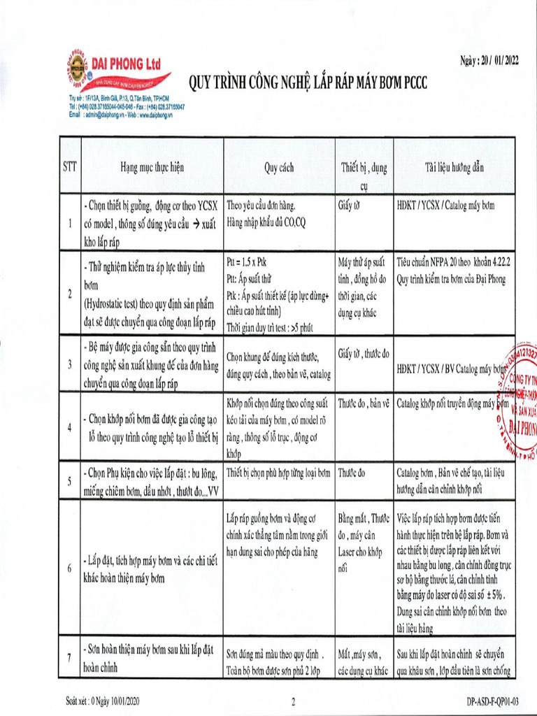 1.Quy Trinh Cn Lap Bom Pccc & Quy Trinh Test Bom Dai Phong | PDF