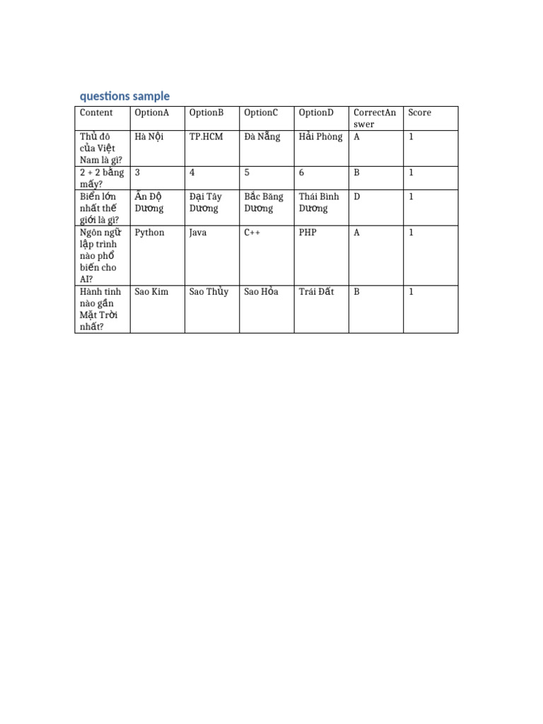 Questions Sample | PDF