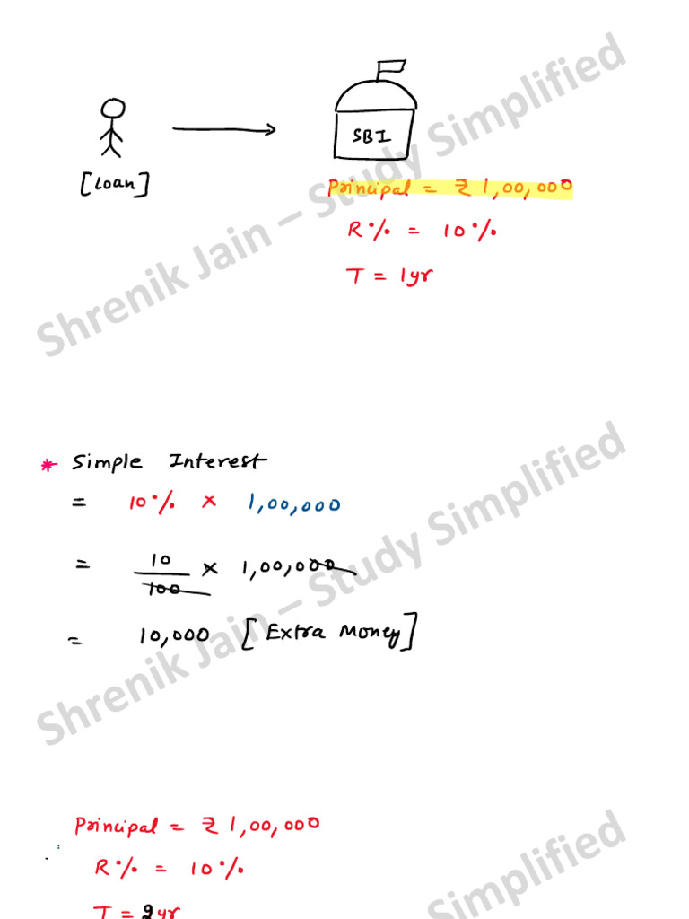 3- Simple & Compound Interest | PDF