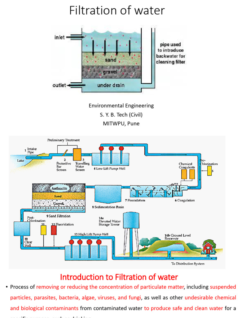 Unit 3 B Water Filtration | PDF | Filtration | Water Purification