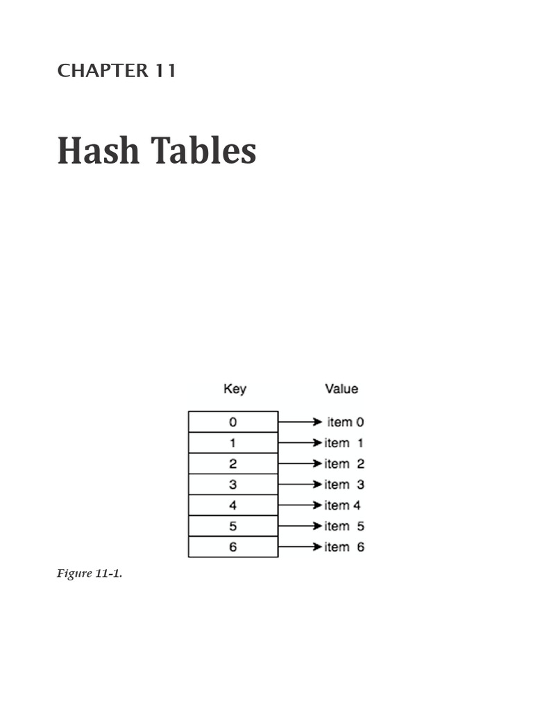 JavaScript Data Structures and Algorithms - Chap 11 | PDF | Algorithms ...
