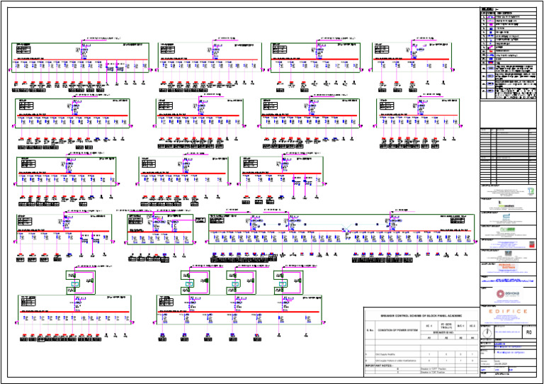 Academic SLD For Sub Panel | PDF