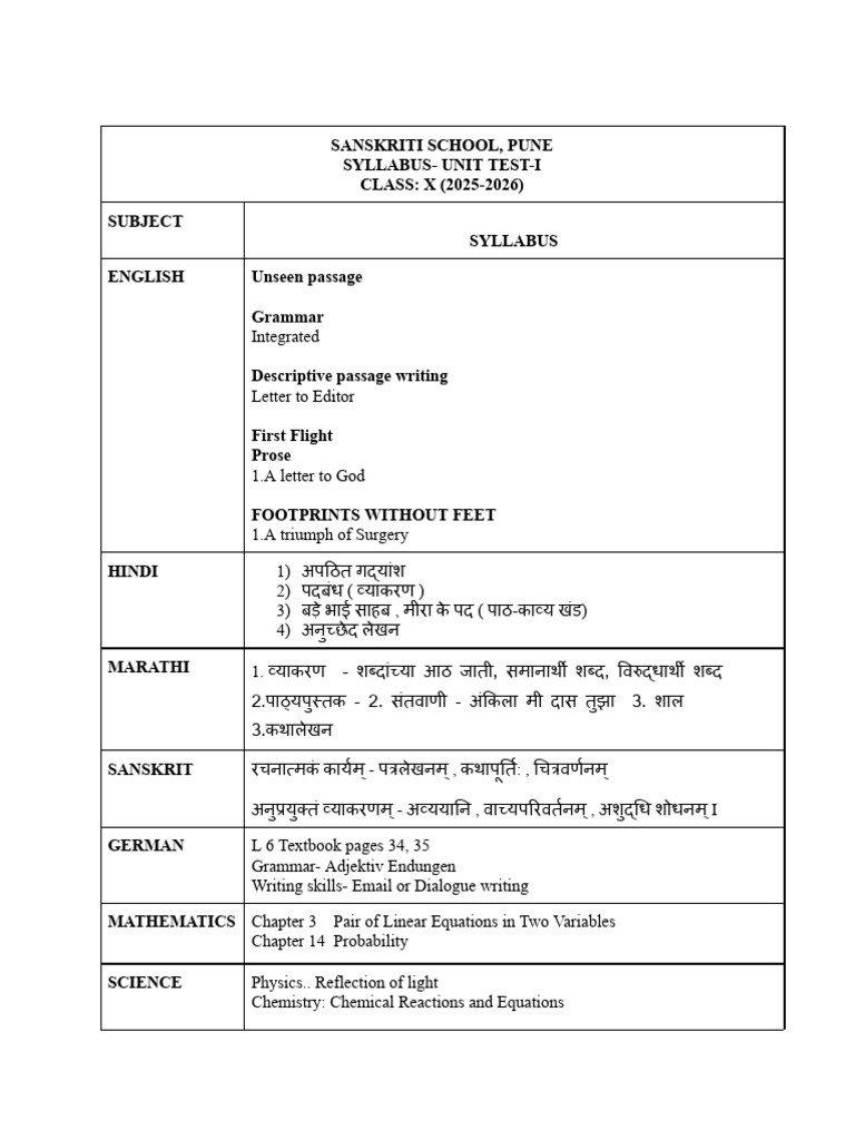 Syllabus Ut1 Class X 2025-26 | PDF
