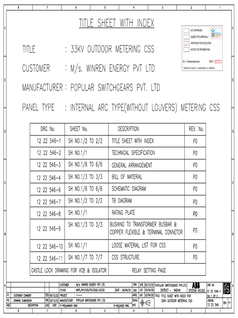 12 22 546 33kv Outdoor Metering Css Winren | PDF