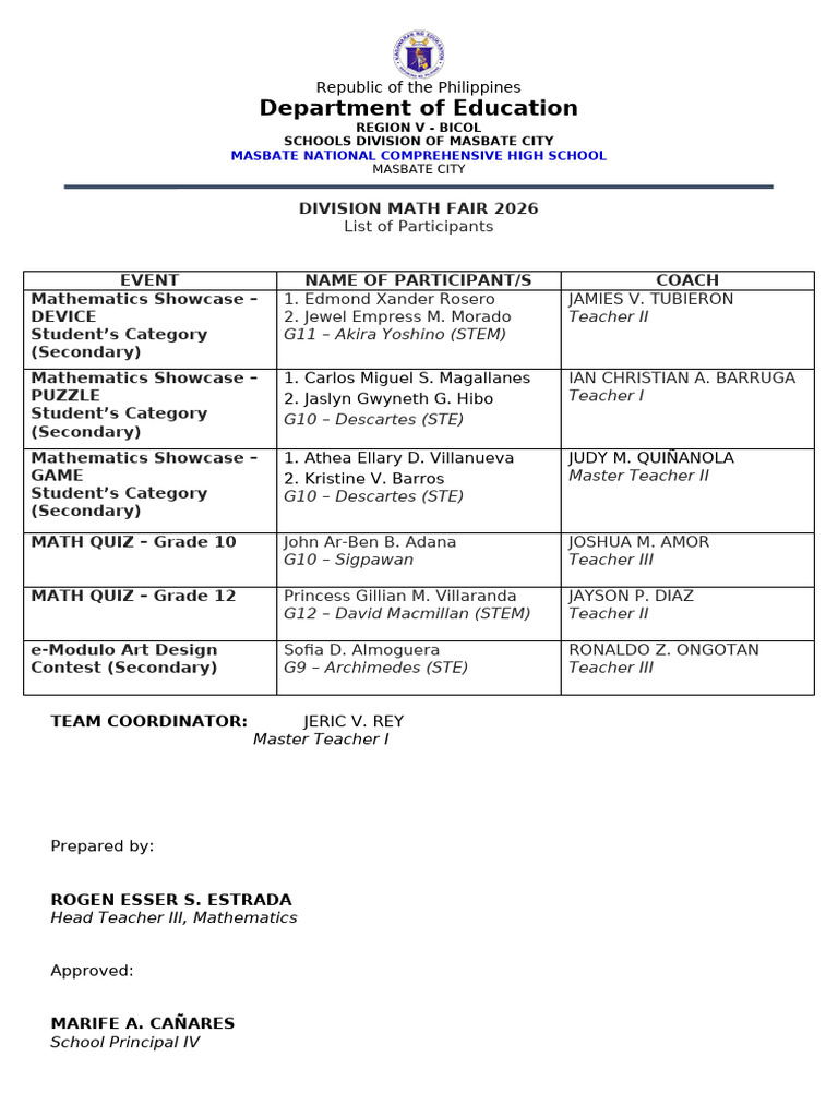 List of Participants | PDF