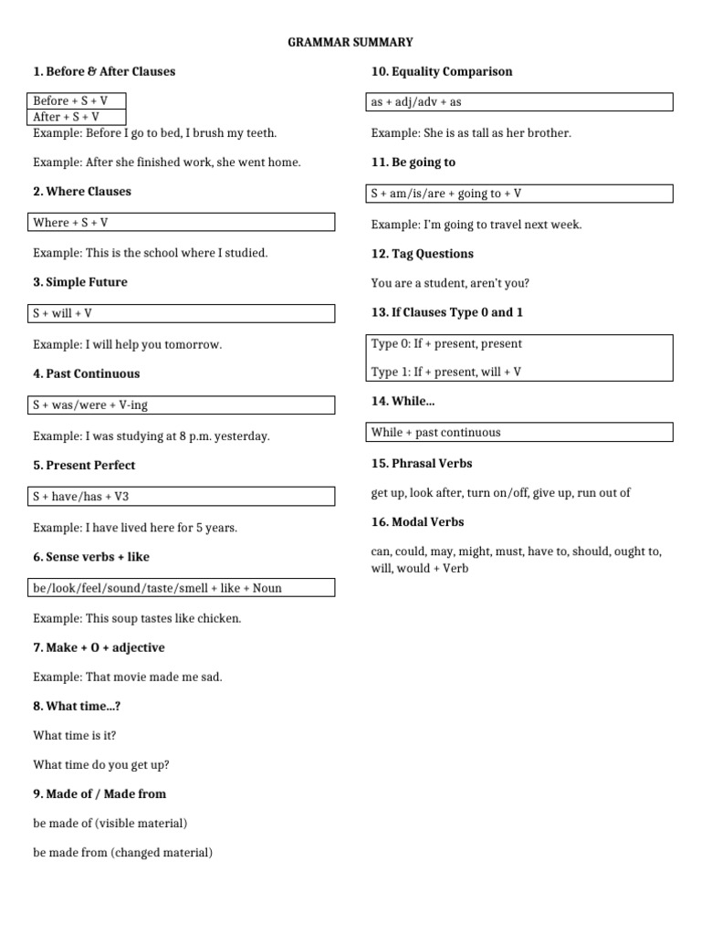 Grammar Summary | PDF