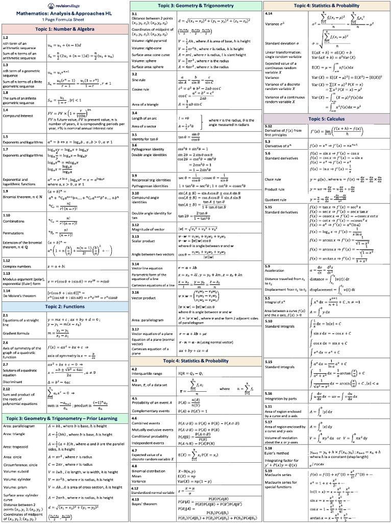 IB Mathematics Analysis & Approaches Formula Booklet HL | PDF