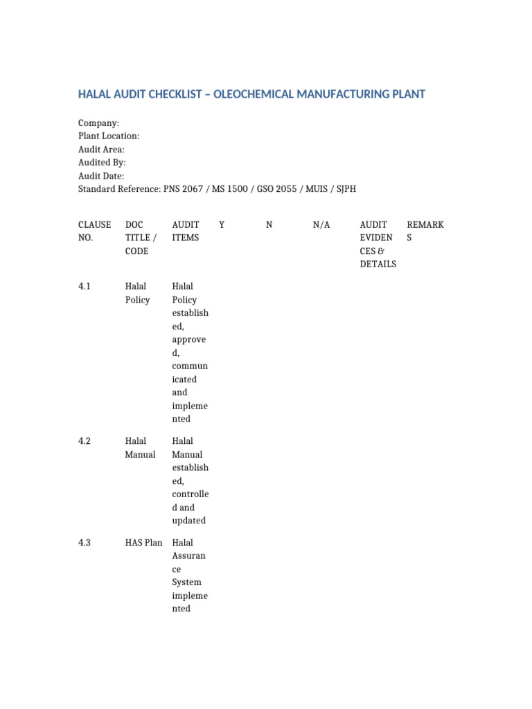 Halal Audit Checklist Oleochemical | PDF