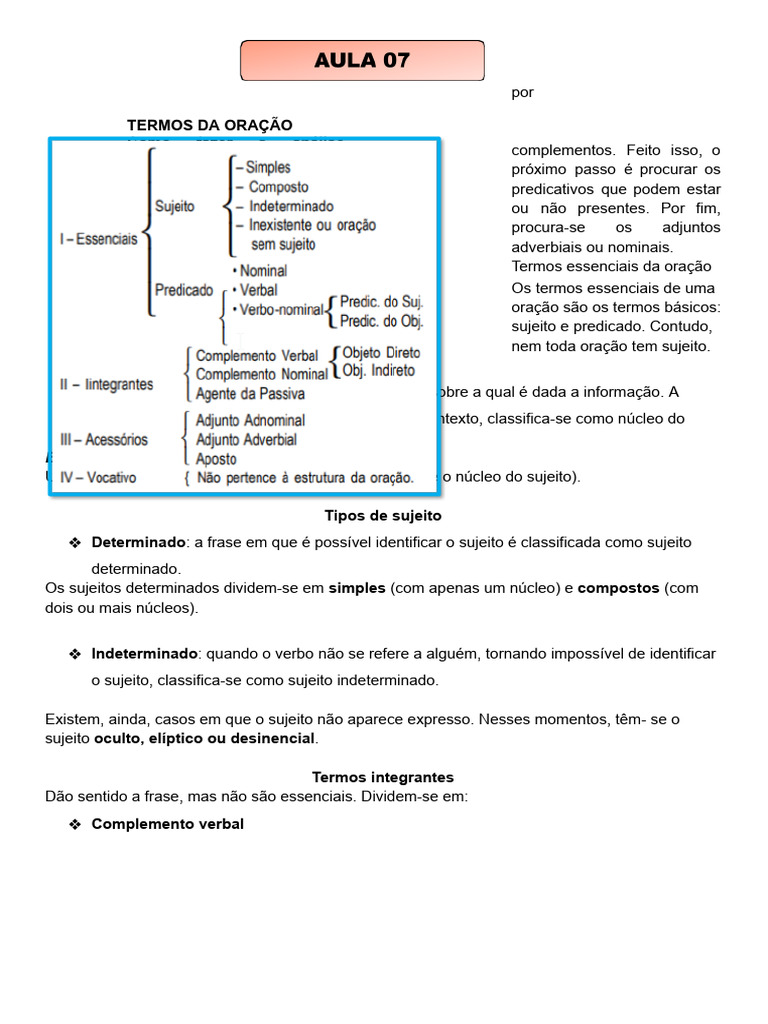 Apostila 3 Ano Ensino Medio LP | PDF | Assunto (gramática) | Pronome