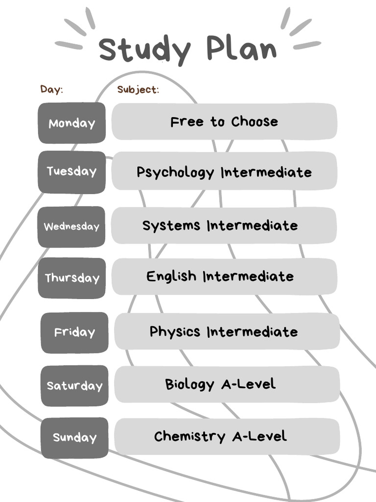 Study Plan - 6th Form | PDF
