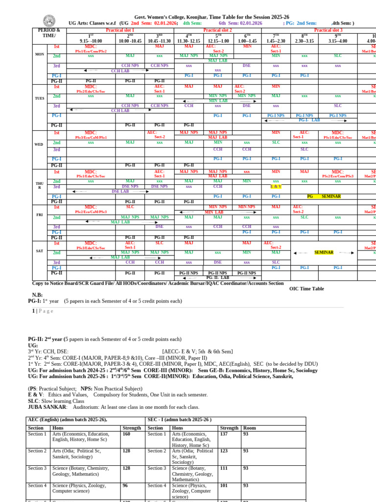 02.01.2026 Time Table UG & PG Arts 2025-26 | PDF | Science | Intelligence