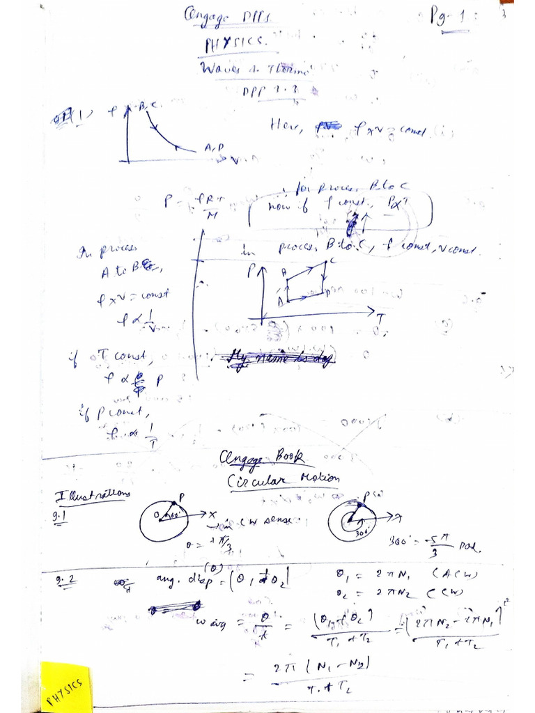Good Problems of Physics | PDF