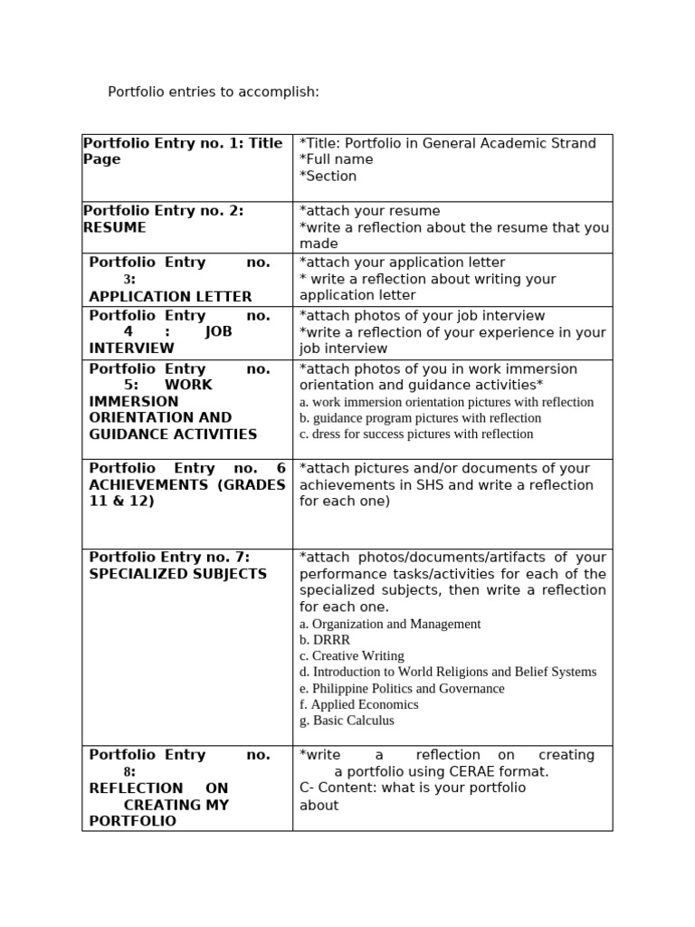 Portfolio Entries To Accomplish - CULMINATING ACTIVITY | PDF | Résumé