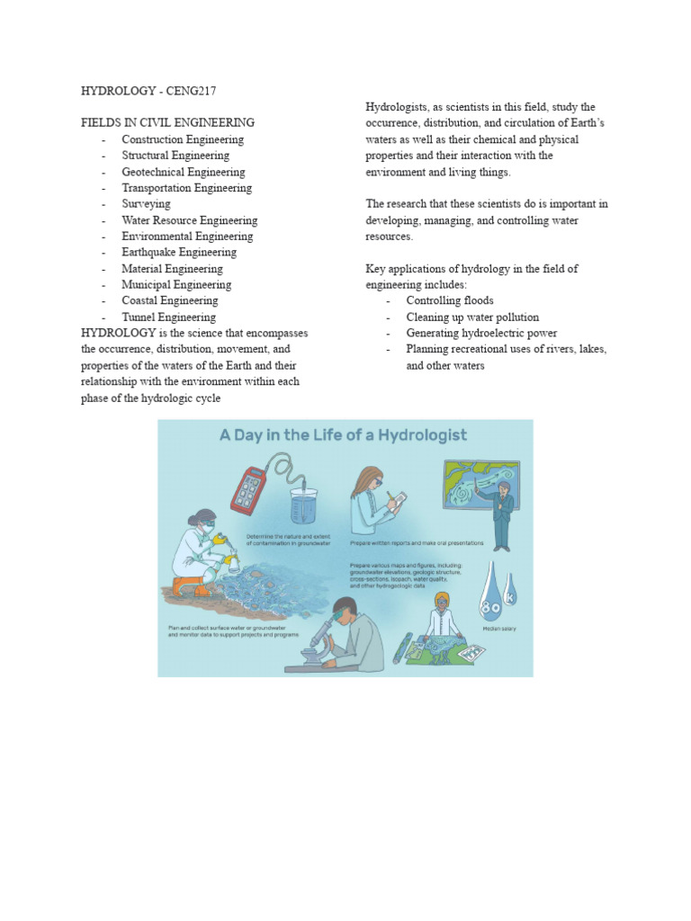 Introduction To Hydrology | PDF | Water | Hydrology