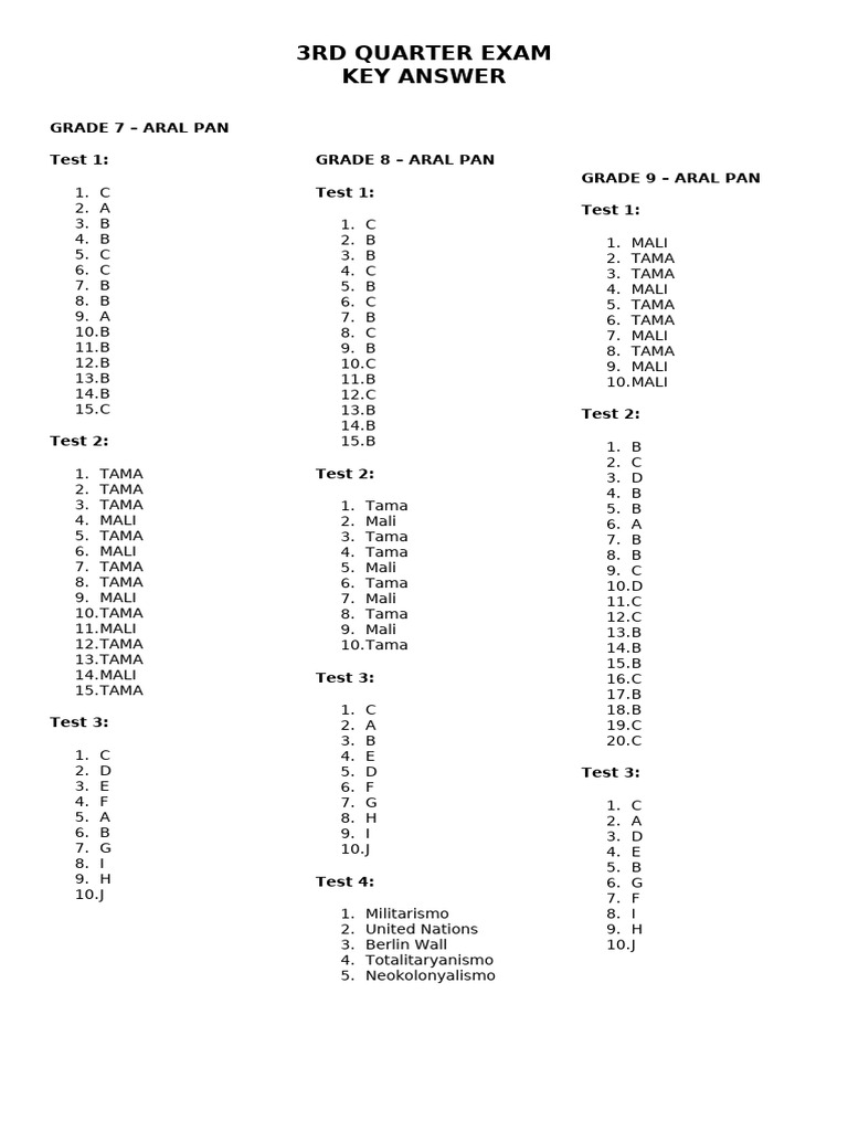 Key Answer 3rd Quarter | PDF | Chess Theory | Chess Openings
